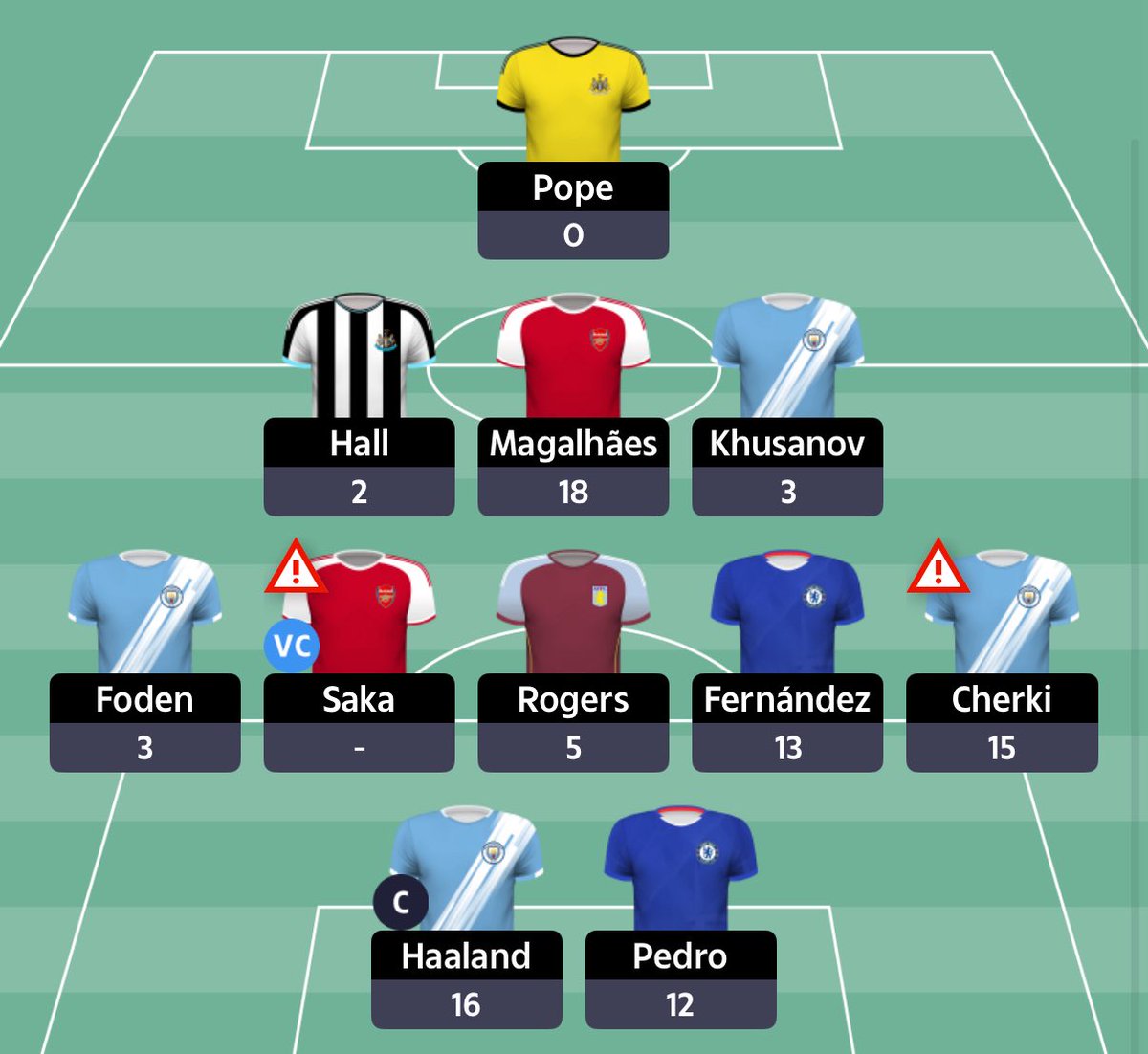 GB Fantasy Football tweet media