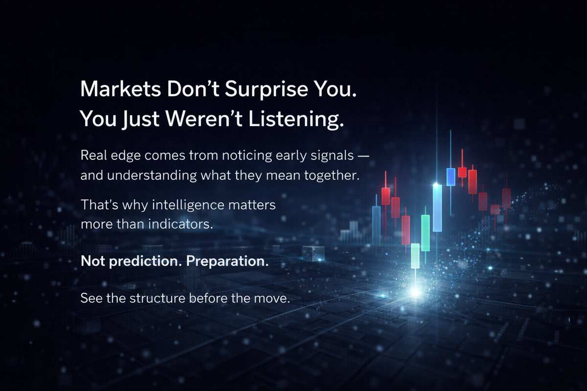 Not Prediction.
Preparation.

visit - fintoq.ai