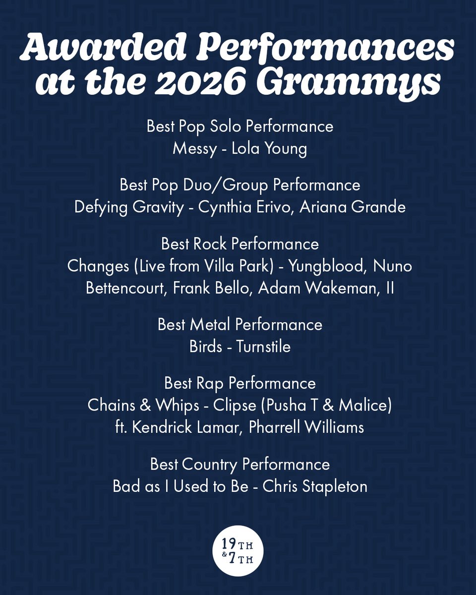 19th & 7th tweet media