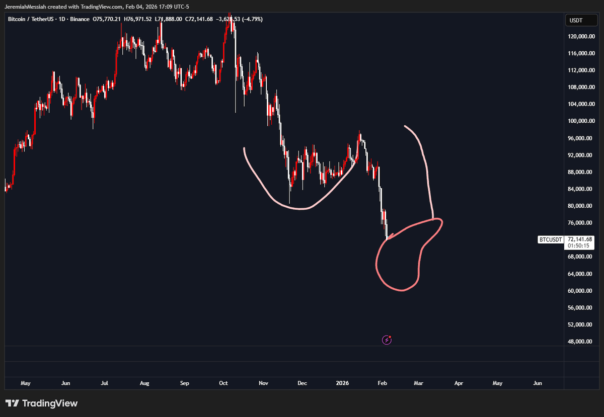 ⚛️Bearemiah Messiah⚛️ tweet media