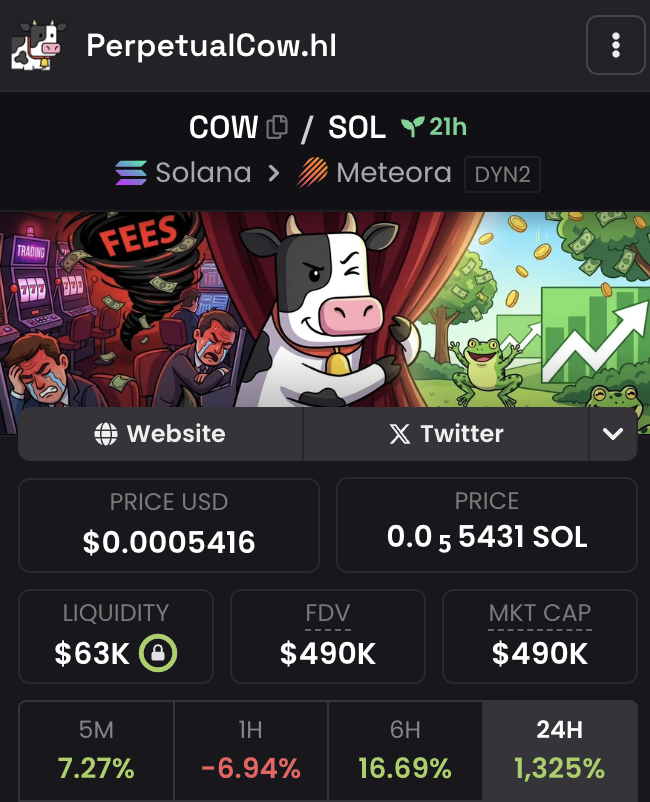ramonos's tweet photo. this is my hedge against SOL price

crime imminent. https://t.co/HsA3rwV7t7
