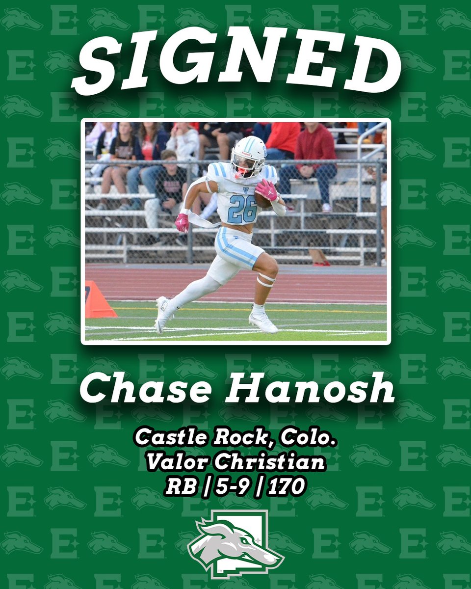 Eastern New Mexico University Football tweet media