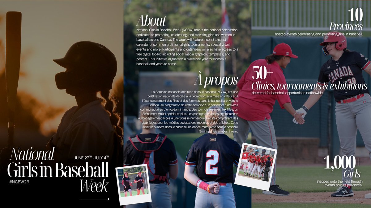 Baseball Canada 🇨🇦⚾️ tweet media