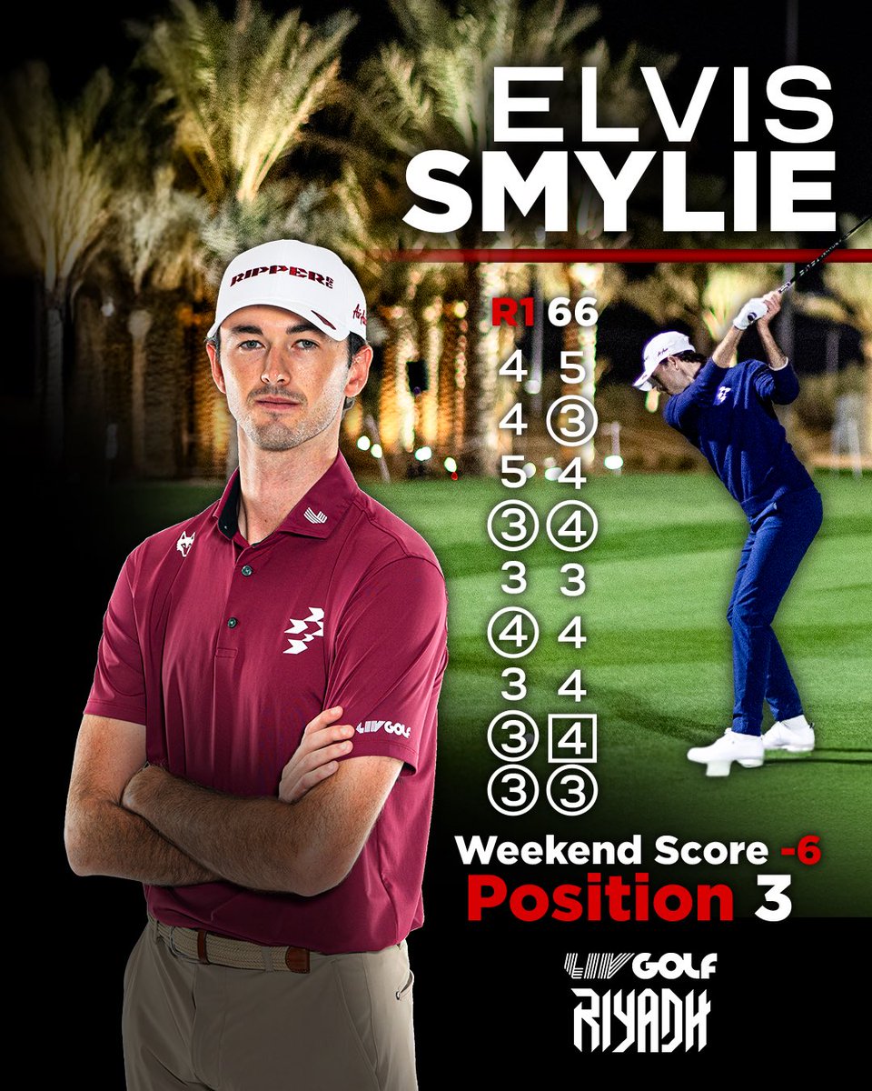 Ripper GC tweet media