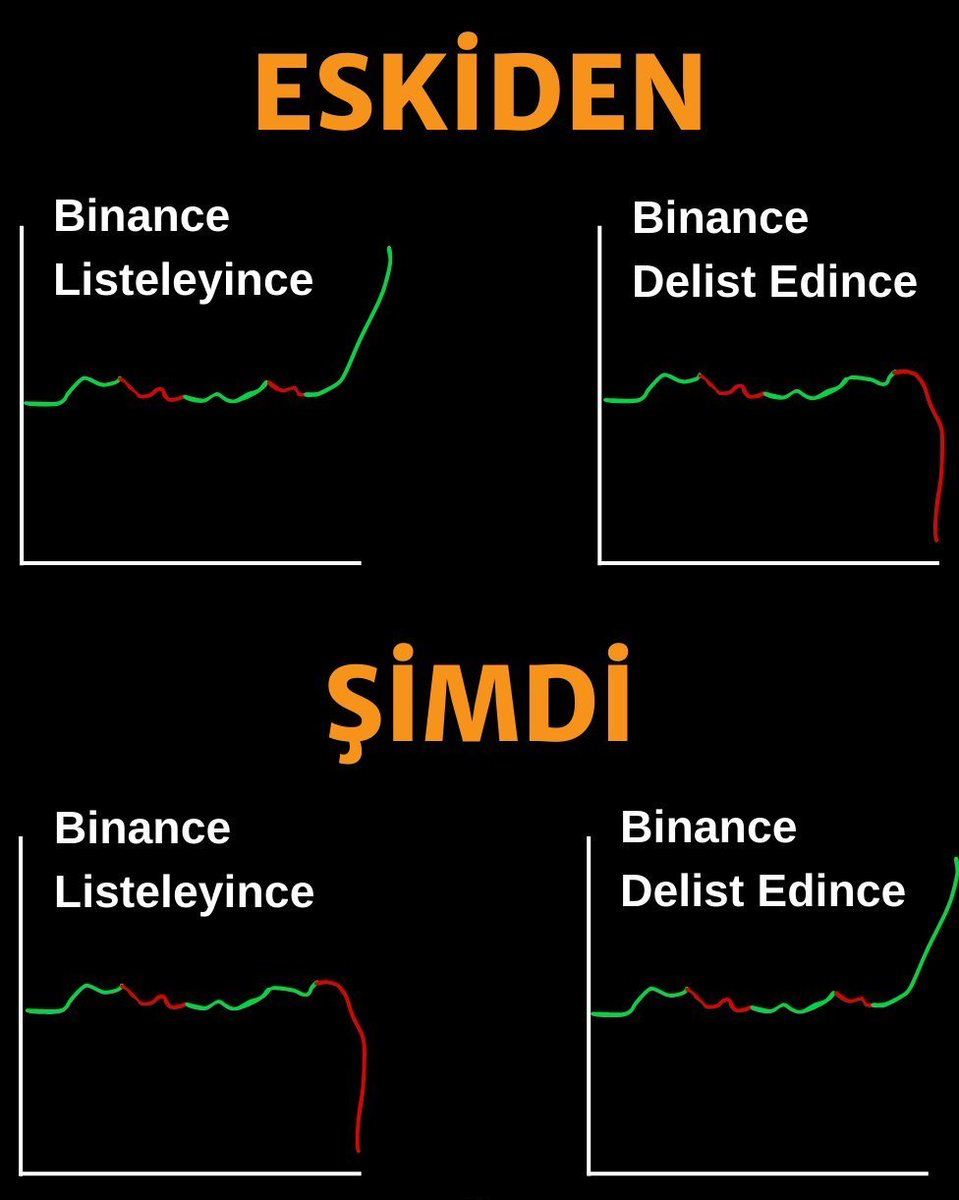 Kripto SULTANI tweet media