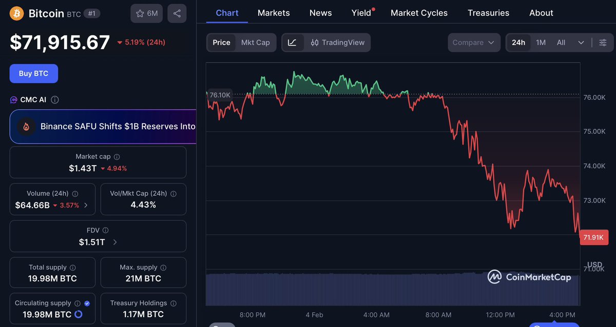 Aaron Day tweet media
