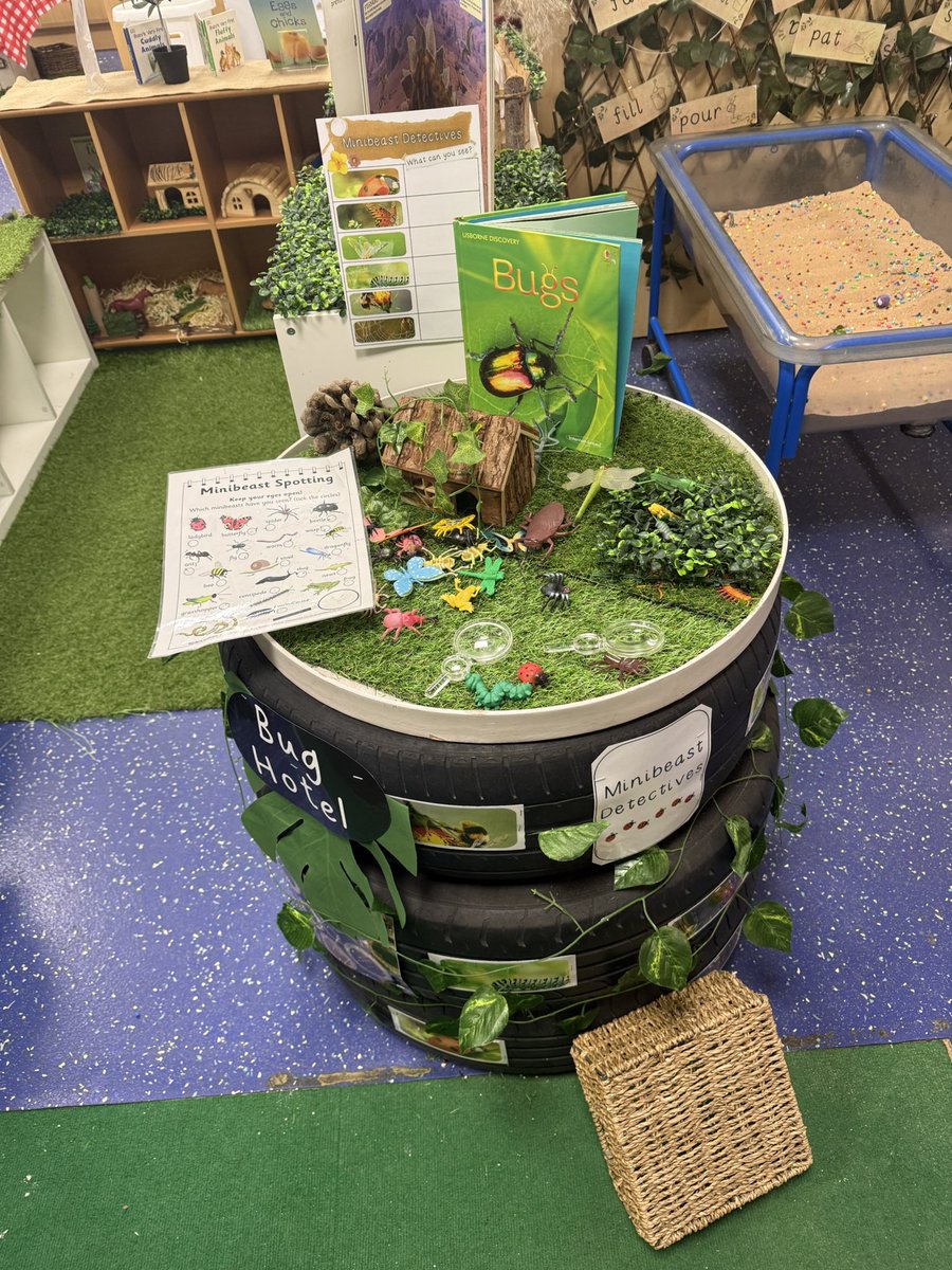 PrimaryElaine's tweet photo. We are so excited for our children in Early Years to engage with our new areas! https://t.co/cWXuniqr8m