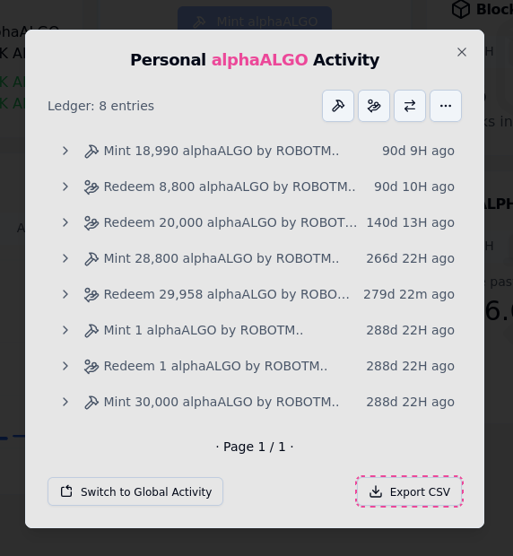 Myth_Finance's tweet photo. 🤓 New feature: Export your dualSTAKE activity

- Export your personal mint & redeem activity as CSV
- View precise ALGO + ASA amounts
- View ASA/ALGO rate progression, reflecting your rewards accruing
- Transaction IDs & Explorer links