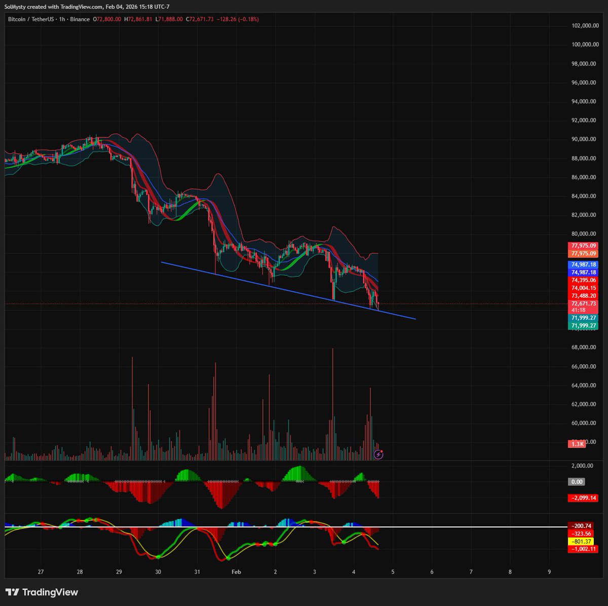 mystyrius tweet media