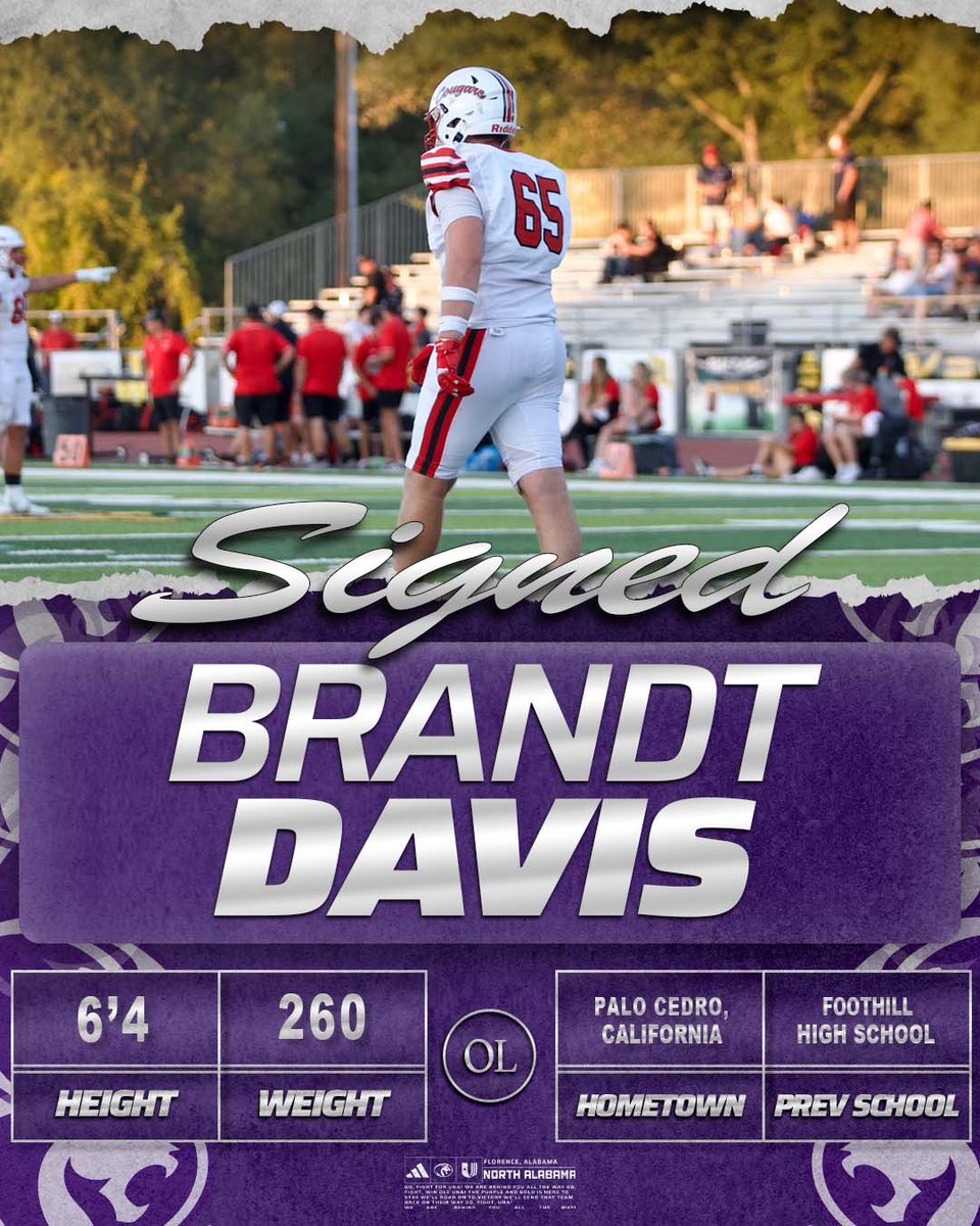 North Alabama Football tweet media