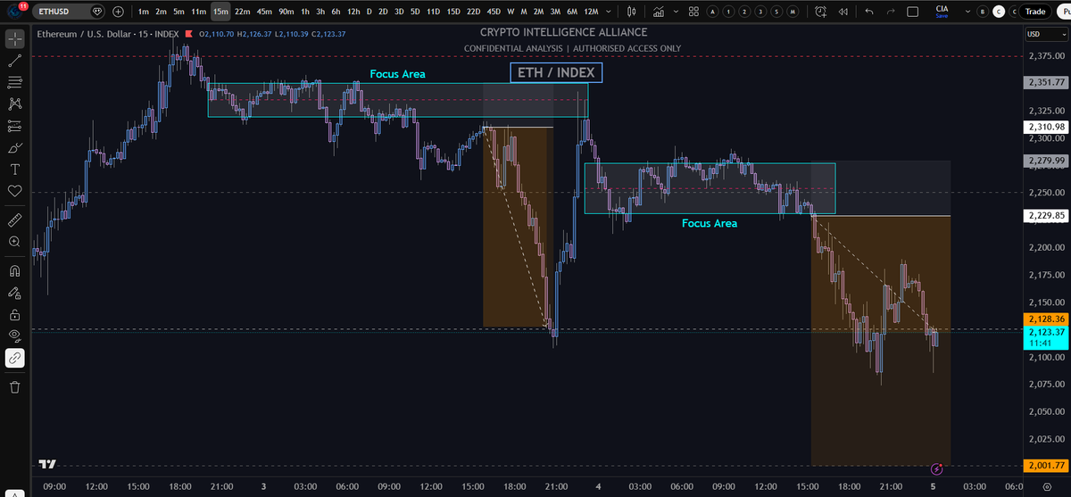 Freedom | Thales - Crypto Intelligence Alliance tweet media