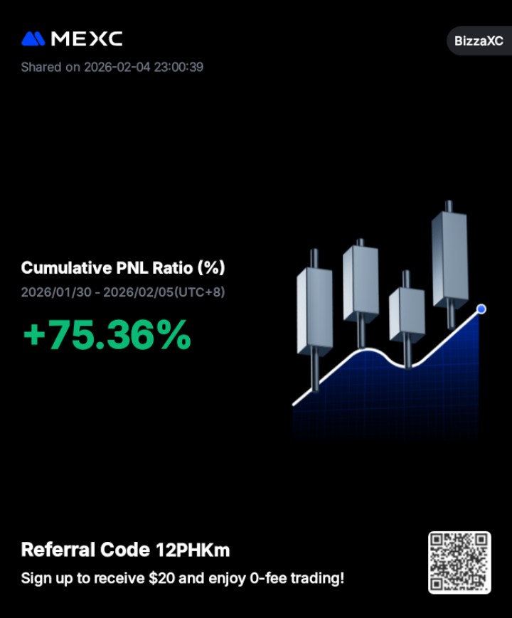 Defibro7's tweet image. What a start to February 🔥
Trading on #MEXC no challenge, just compounding and documenting everything here 🔥🔥🔥

I'm also connecting with everyone