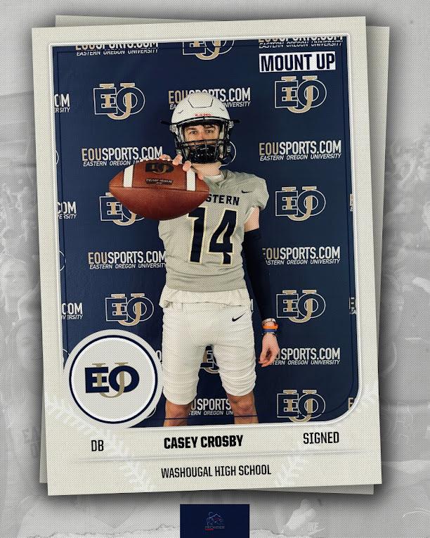 EOU Football tweet media