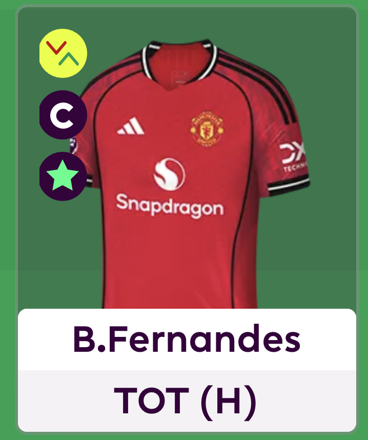 RahulMallFPL's tweet image. 🔮 GW25 Tactical Preview 🔮

⭐️ Breaking Down Every Game
⭐️ Rating FPL Prospects
⭐️ Predicting Results

A THREAD 🧵👇