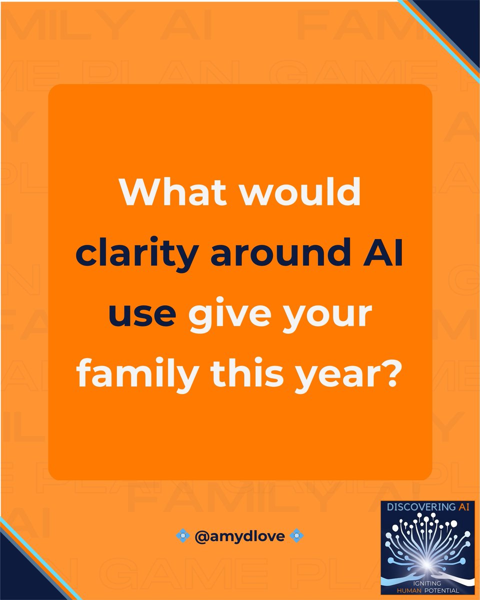 Discovering AI tweet media