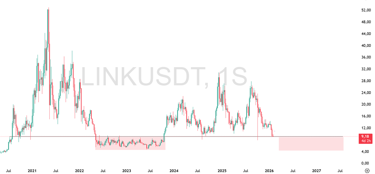 CryptoLegend⭐ tweet media