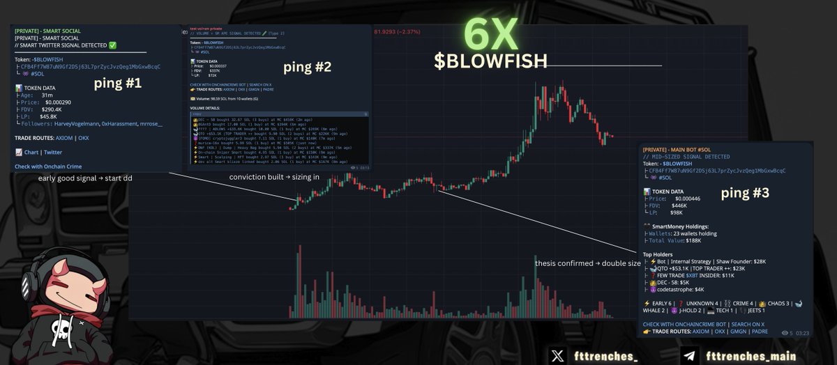 From the Trenches 😈 tweet media