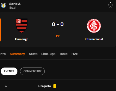 NUFCThreatLevel tweet media