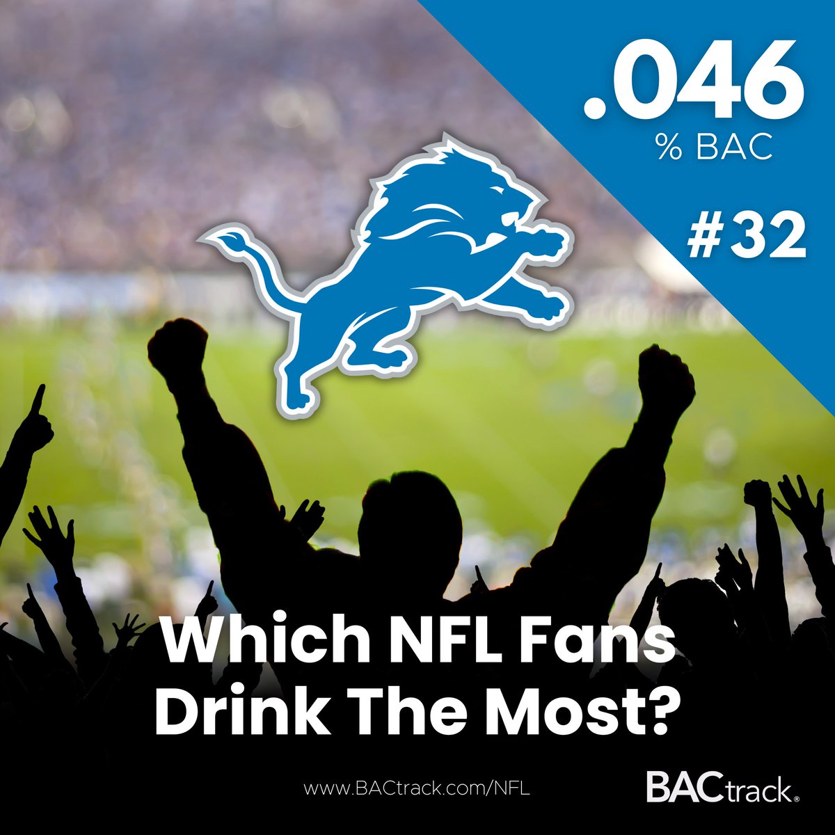 BACtrack | The Leader in Breathalyzers tweet media