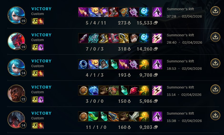destroo2137's tweet photo. 2 miejsce na one day cup i słuchaweczki zgarnięte!!! 
pzdr @LegendsAC_  @Zaueelol @RafBin_lol @zazaAD_ @woda_lol https://t.co/ICOTHFUSwV