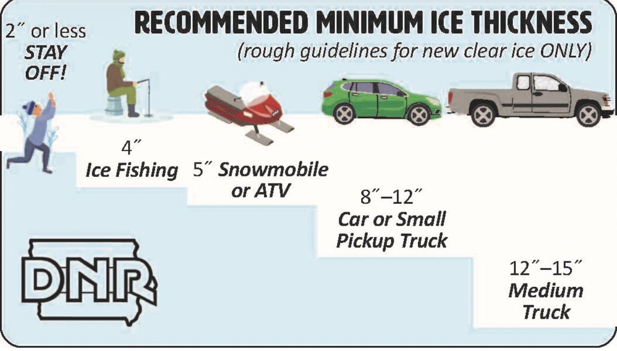 Bradley klahn tweet media