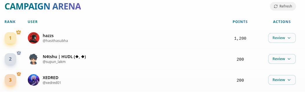 Overlap Oracle 🔮 tweet media