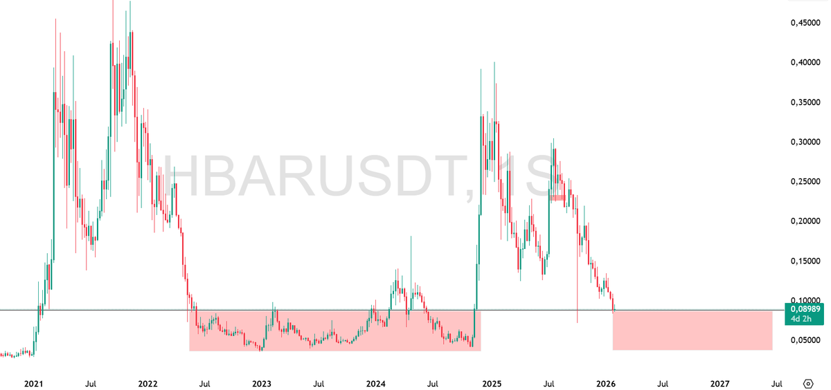 CryptoLegend⭐ tweet media