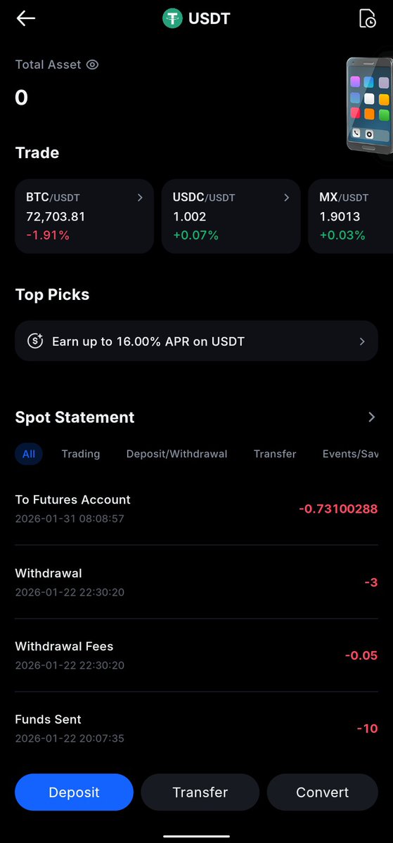 Defibro7's tweet image. 73 cents and a dream 🔥
Fund that futures account today.