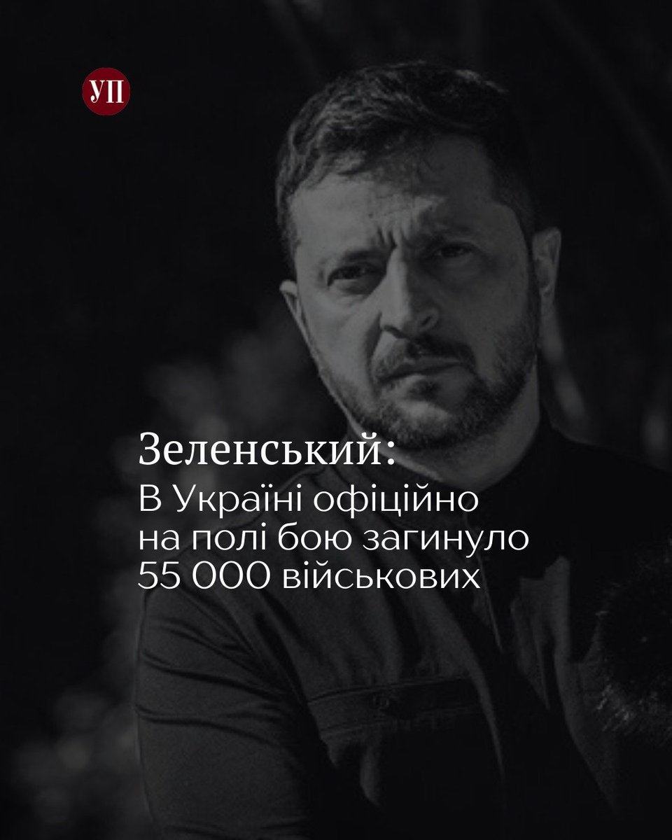Marta Havryshko tweet media
