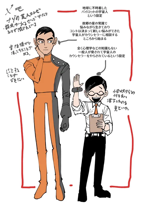 創作の変なメモ 