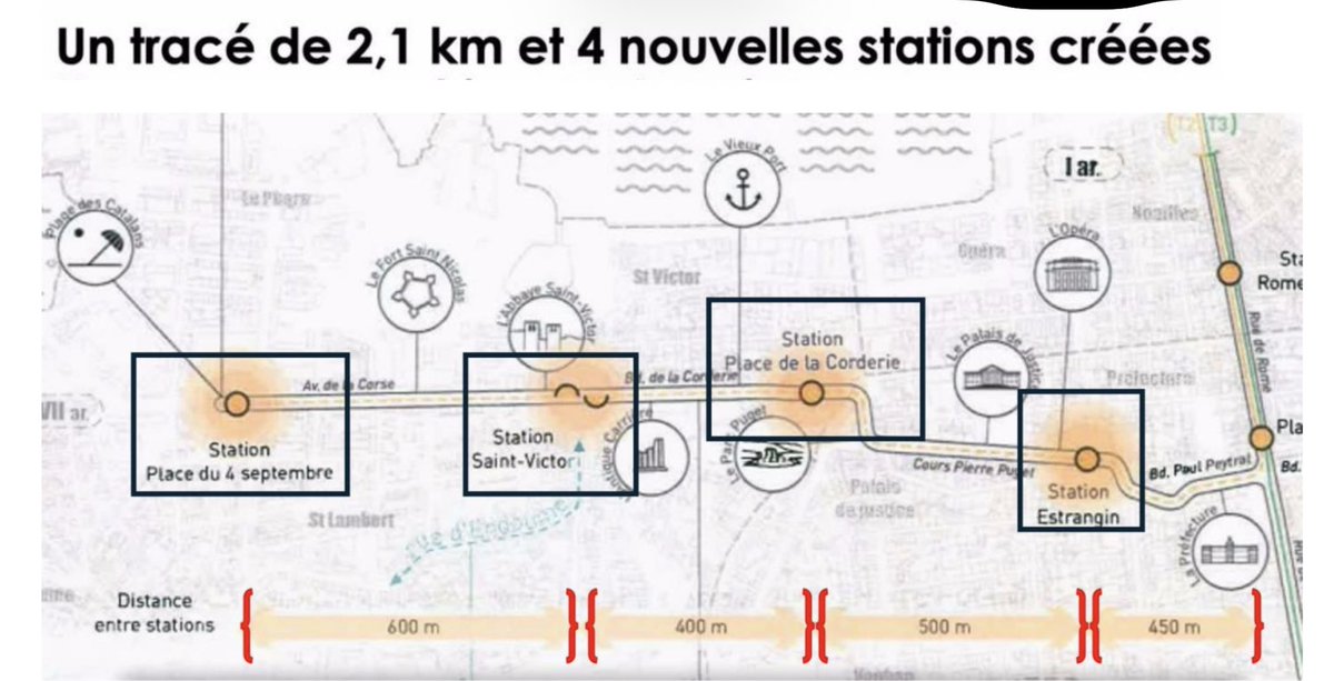 CIQ Pharo Catalans tweet media