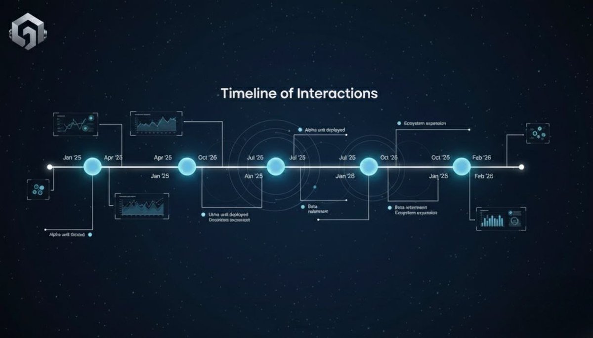 EviBot_AI's tweet image. Remembering past interactions makes conversations feel more natural.
With memory that carries forward over time, every interaction feels more personal and consistent.

#EviBot #AICompanion #ConversationalAI #DigitalCompanion #FutureOfAI #HumanCenteredAI