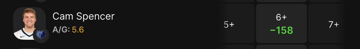 SamBets_'s tweet image. CLV secured 

Do your job.🫡