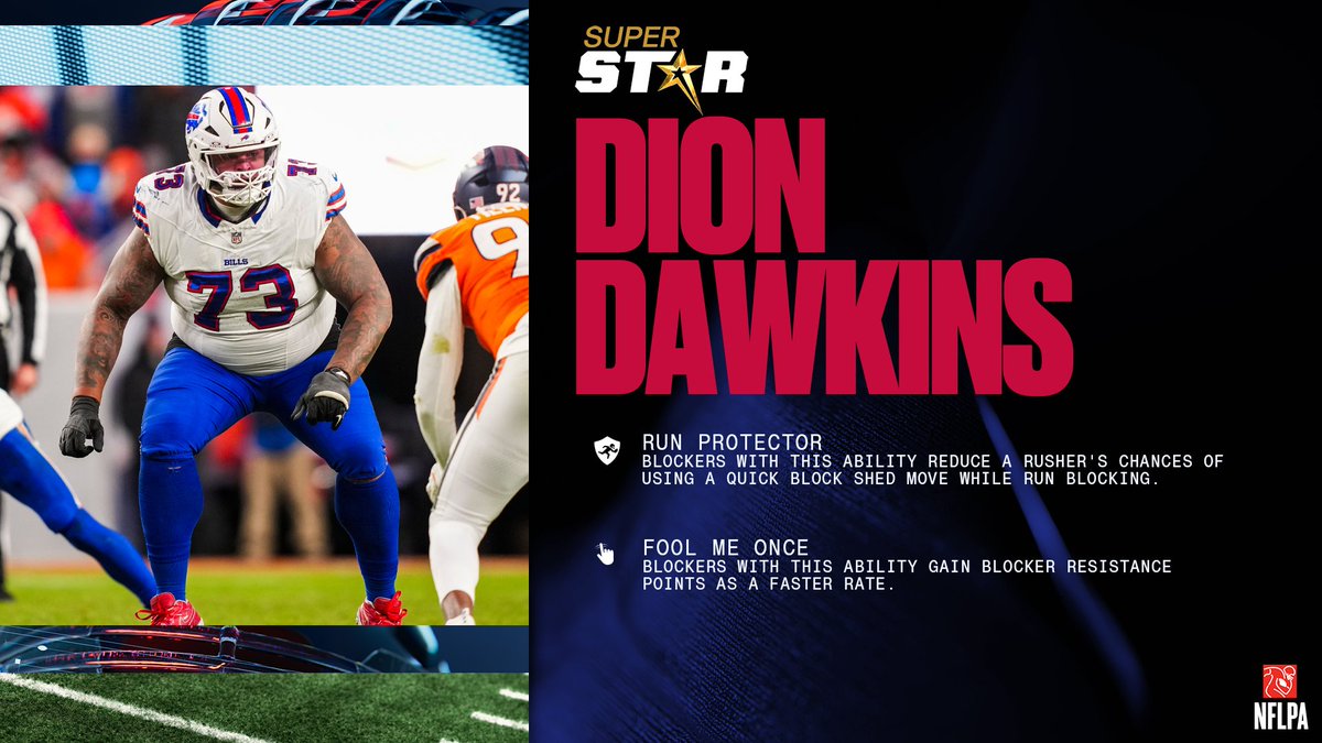 EAMaddenNFL's tweet image. New Superstar Abilities dropping in #Madden26 today! 

Caleb Williams | @ChicagoBears 
George Pickens | @dallascowboys 
Dion Dawkins | @BuffaloBills 
Cam Little | @Jaguars 

Who needs a Superstar Ability next? 👀📈