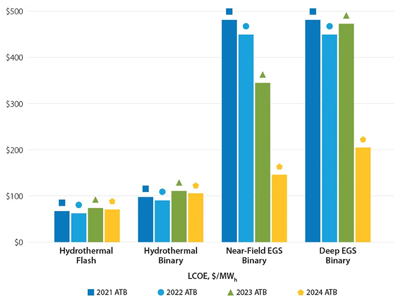 Claire Wayner tweet media
