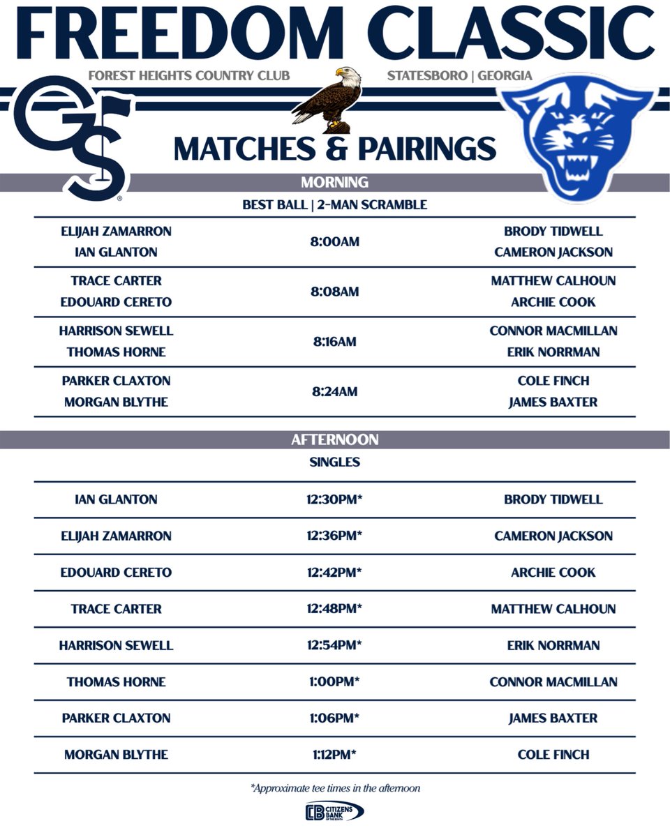 The Freedom Classic 🦅

Excited for a great day of competition against Georgia State

Follow along to the action with the link below 
📊 GSEagles.com/MGScoring

#GATA | #HailSouthern