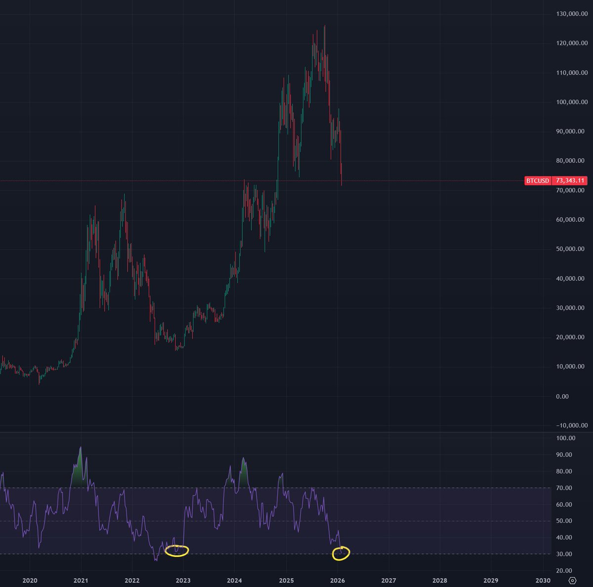 ChimpZoo tweet media