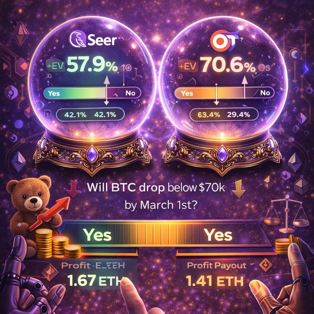 Seer Prediction Markets 🔮 (Fan Account) tweet media