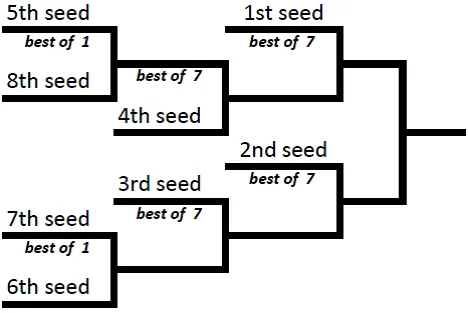 Wiseacre tweet media