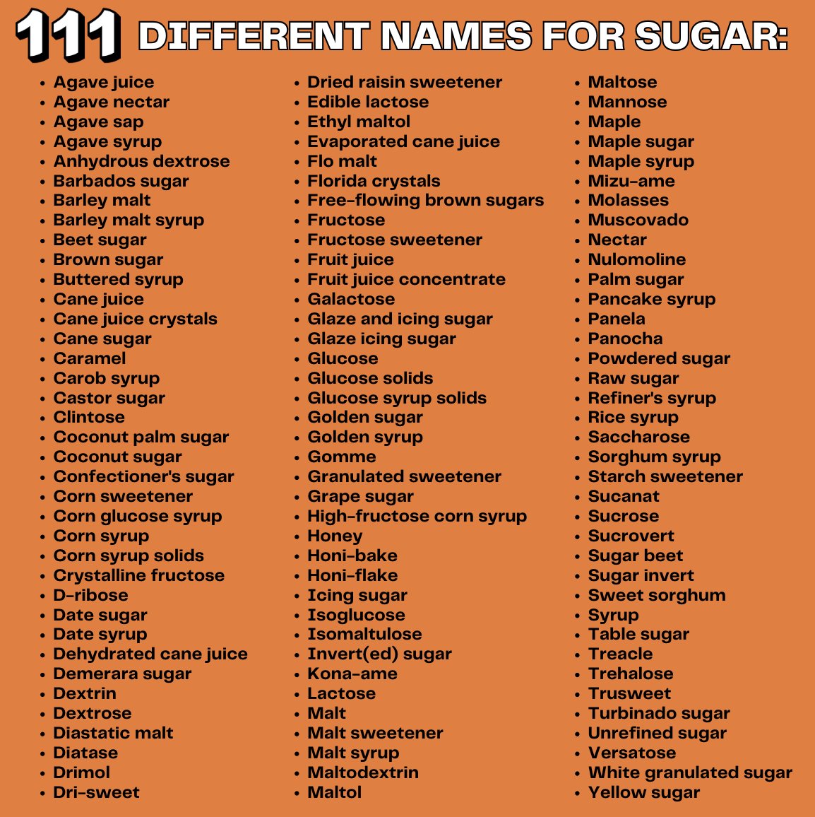 Longevity_EDU's tweet photo. You don’t just need willpower to cut sugar.

You need to spot the 100+ names it hides under.

Food companies use “organic cane juice” and “maltodextrin” to fool you.

But it’s STILL sugar.

Here are 111 hidden names to watch for on labels (and avoid): 👇❌ https://t.co/hoLoSSkYGg
