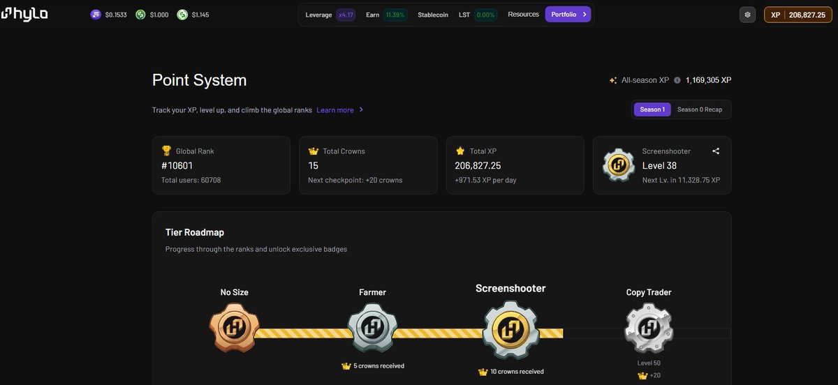 If you’re sitting on idle SOL or stablecoins and looking for a decent place to park them, <a href="/hylo_so/">Hylo</a>  is worth a look.

Stability pools with $hyUSD are showing roughly ~15–30%+ APY depending on utilization, and $SOL/LST-related pools can go up to ~18% in good epochs.