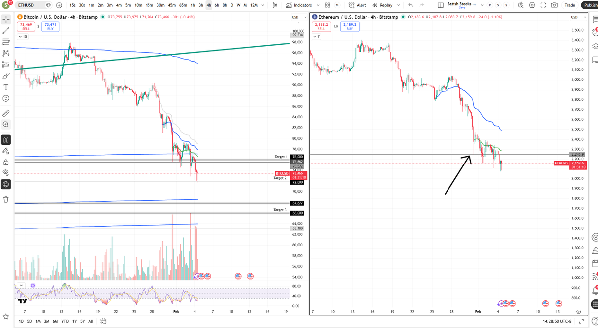 Satish Subramanian tweet media