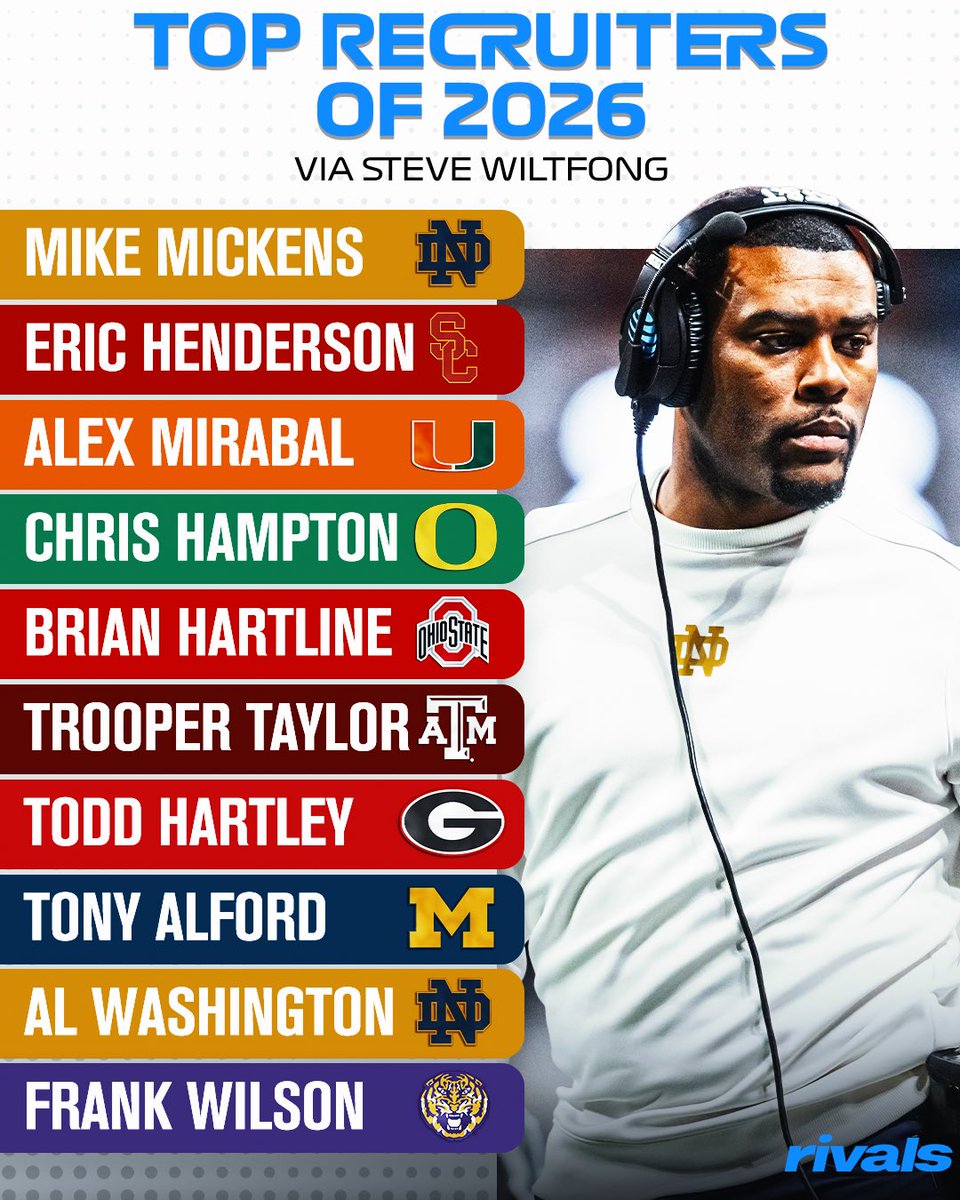 Rivals tweet media