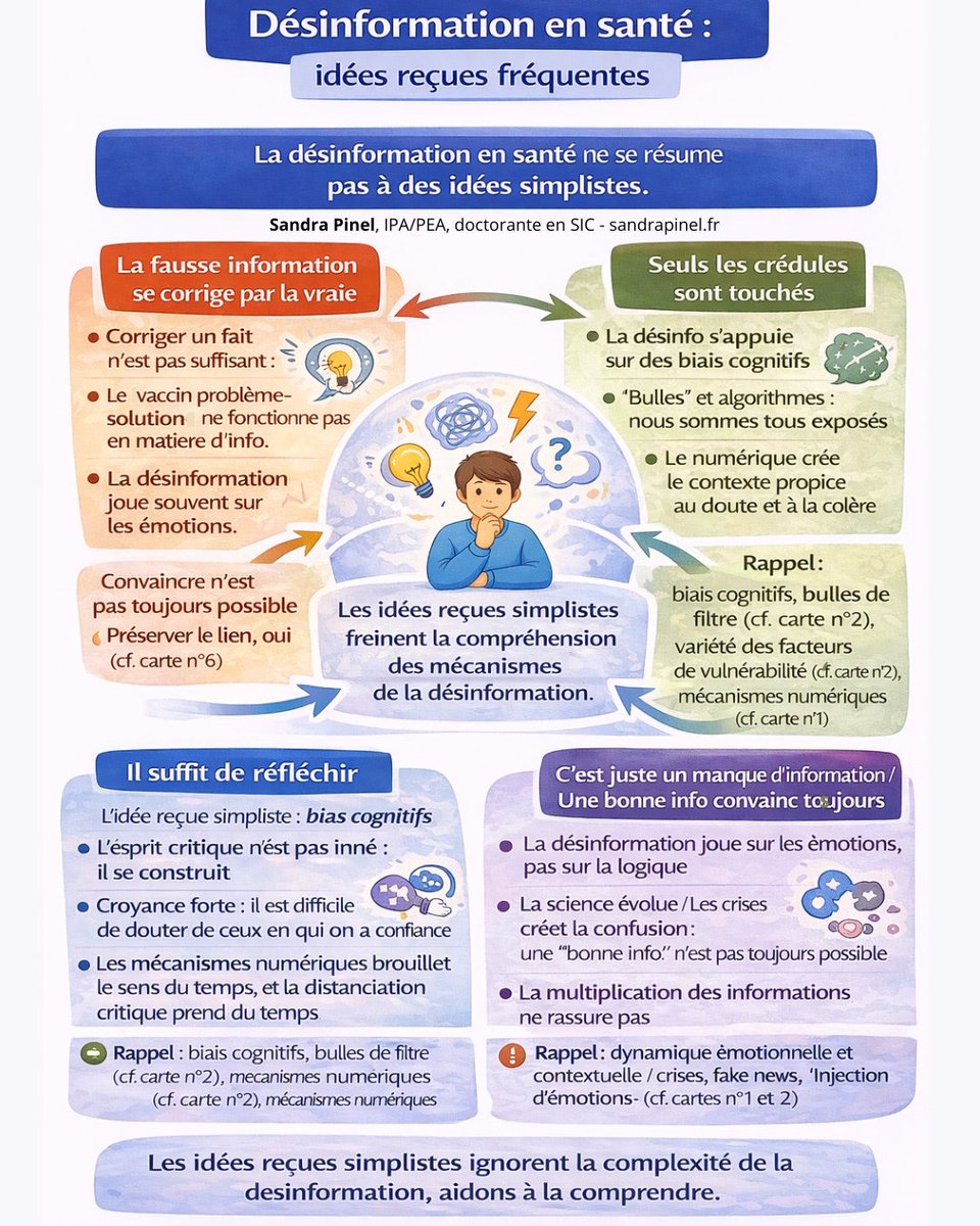 SandraAddictLibérée🎈 tweet media