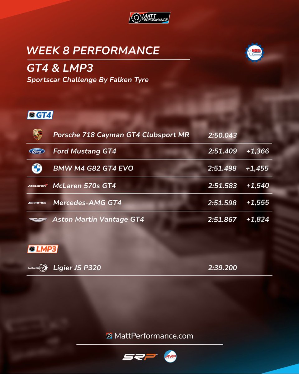 Matt Performance tweet media