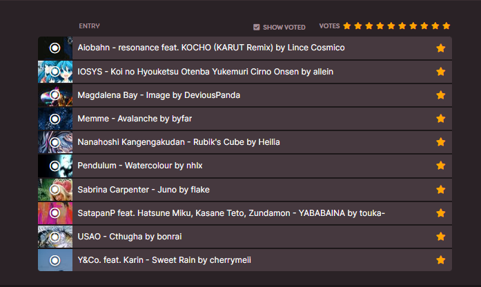 it was indeed a year