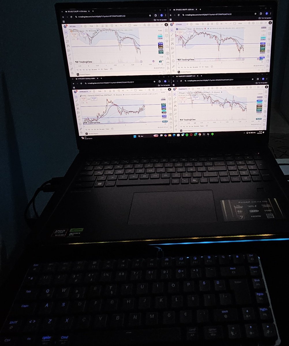 Cagan_A01's tweet photo. Bu Gece Hacimli Geçiyor #BTCUSD https://t.co/EtJobklji3