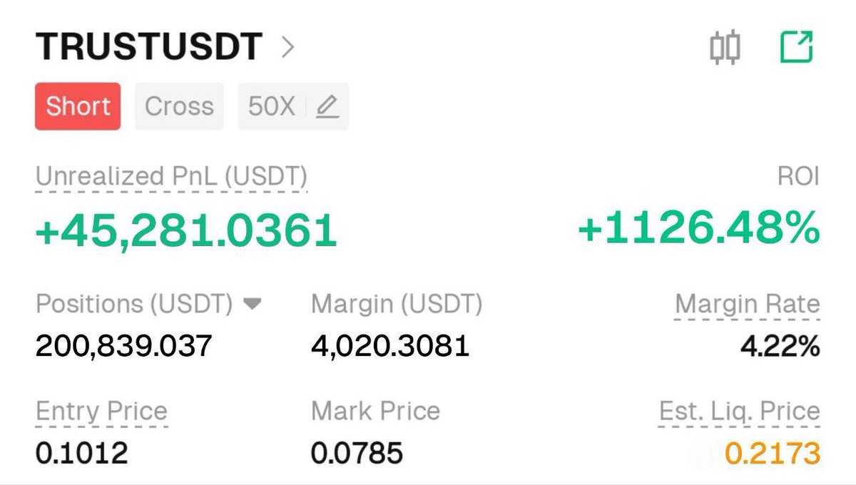 Val_Ha_Kan's tweet photo. The market dumped hard again, shorts gave a nice profit 💰  
I farmed this move really well.  
Now a new opportunity is forming.  

I’m looking for another set up to make a lot of profit https://t.co/GH8jFbxBE6