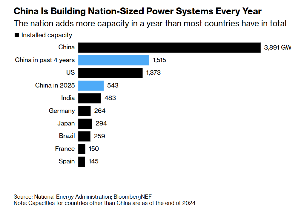 Assaad Razzouk tweet media