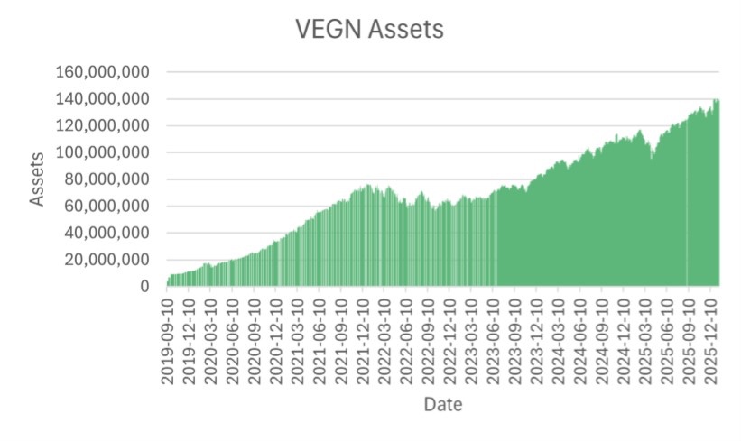 Beyond Investing tweet media
